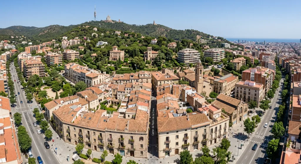 Sarrià – Sant Gervasi